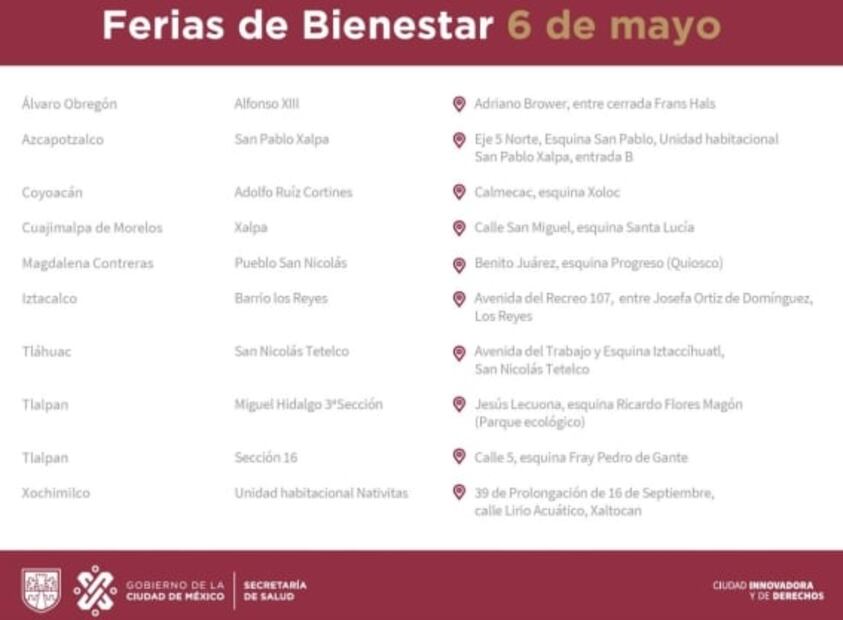 Checa en dónde estará la Feria del Bienestar mañana en tu alcaldía