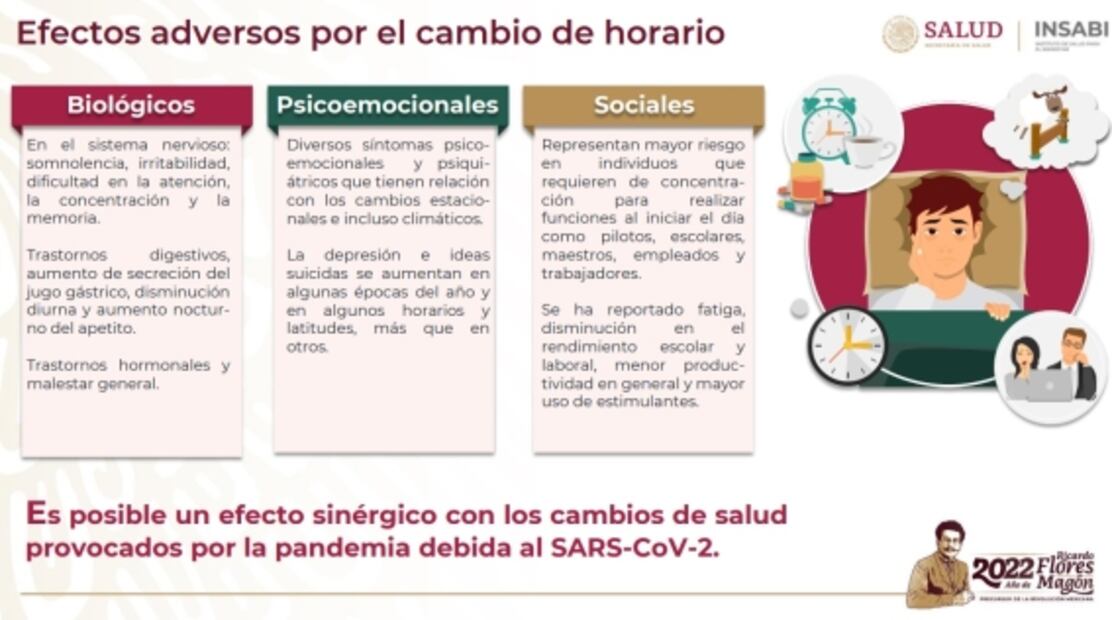¿Infarto, depresión, fatiga? Esto dice el estudio del gobierno sobre las afectaciones a la salud por el cambio de horario