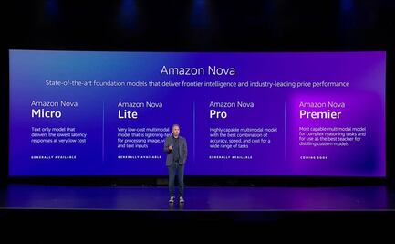 Amazon le entra de lleno a la IA; lanza portafolio de modelos con esta tecnología para competir con sus rivales
