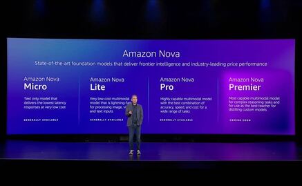 Amazon le entra de lleno a la IA; lanza portafolio de modelos con esta tecnología para competir con sus rivales