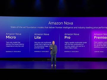 Amazon le entra de lleno a la IA; lanza portafolio de modelos con esta tecnología para competir con sus rivales