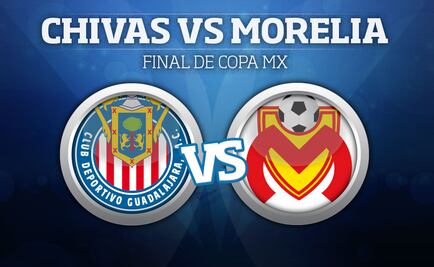 Así se vivió el Chivas 0-0 Morelia