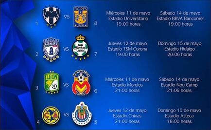 Liguilla: América-Chivas se jugará jueves y domingo