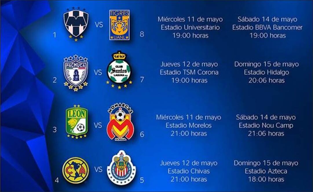 Liga Mx 
