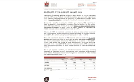 Destaca aporte de la entidad a la economía