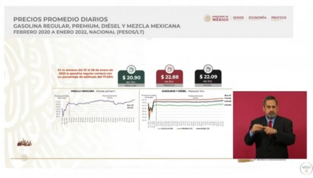 La mañanera de AMLO, 24 de enero, minuto a minuto