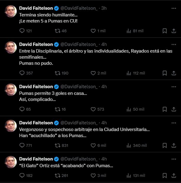 Las quejas de Faitelson con el arbitraje