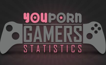 Las consolas más usadas para ver porno