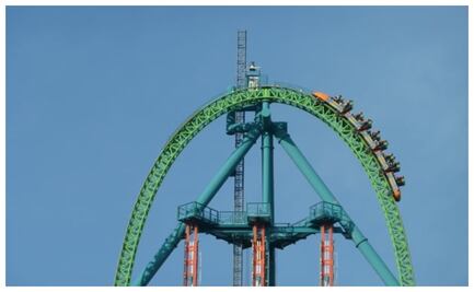 Cuál es la montaña rusa más alta del mundo