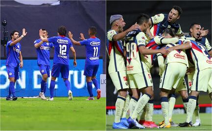 Cruz Azul, mejor que América en la temporada 2020-21