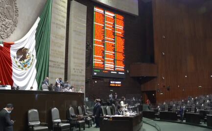 Con problemas técnicos, diputados aprueban primera reforma a distancia