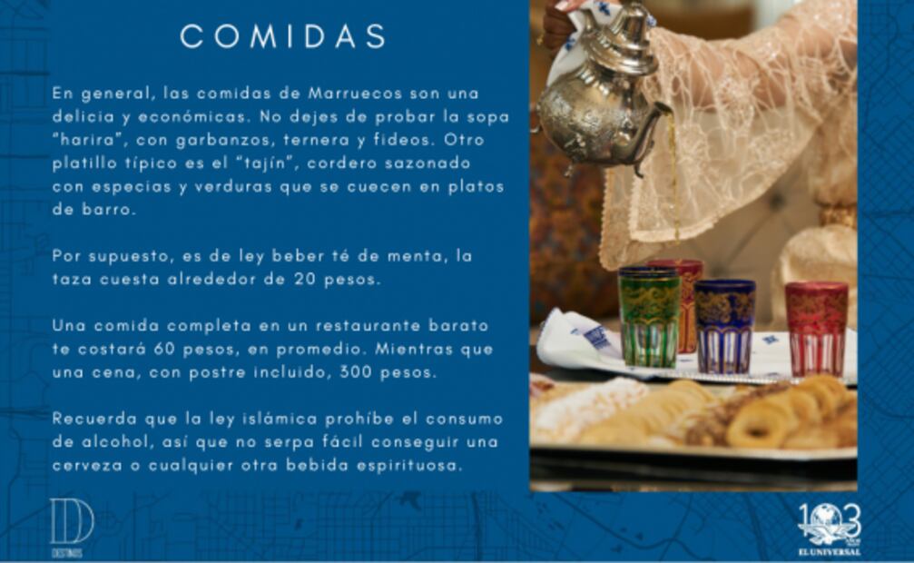 Cuánto debes ahorrar para viajar a Marruecos