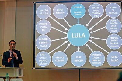 Presentan cargos contra Lula por lavado y corrupción