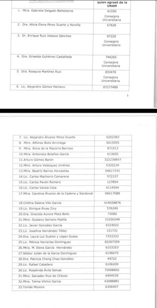 Piden 33 investigadores y académicos que Consejo Universitario retire el título a la ministra Yasmín Esquivel