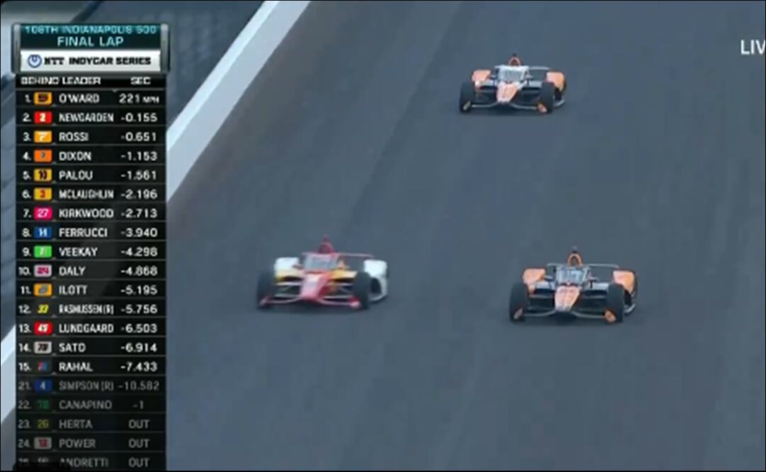 Pato O'Ward perdió el Indy500 en la última vuelta / Foto: Especiales