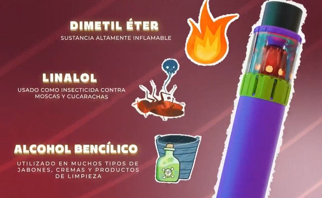 Foto: Captura de pantalla