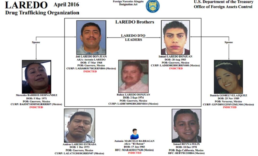 Additional Laredo drug-trafficking organzation members designated today include Rubén Laredo Donjuan, Andrés Laredo Estrada, and Ismael Reyna Félix. (Photo: Taken from www.treasury.gov)
