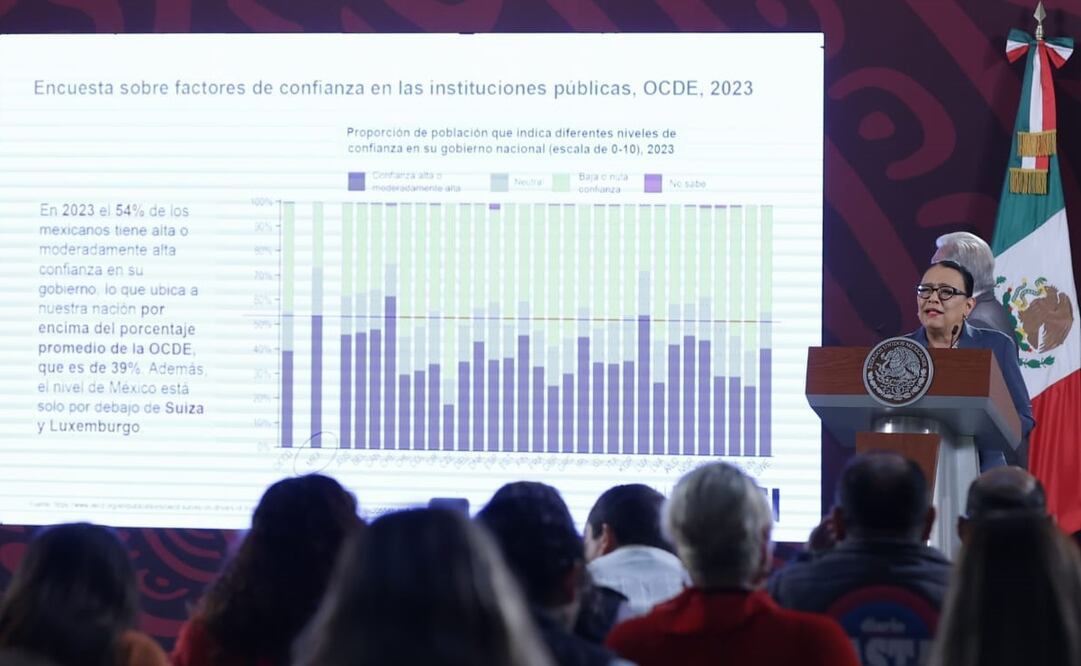Rosa Icela Rodríguez presenta su último informe de Seguridad en la mañanera de AMLO. Foto: Fernanda Rojas / EL UNIVERSAL