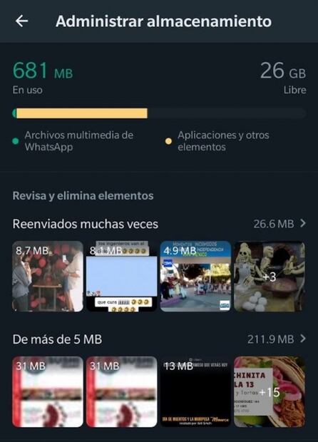 Con quién comparte más fotos tu pareja en WhatsApp