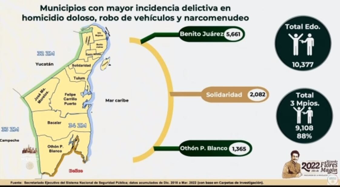La mañanera de AMLO, 29 de abril, minuto a minuto