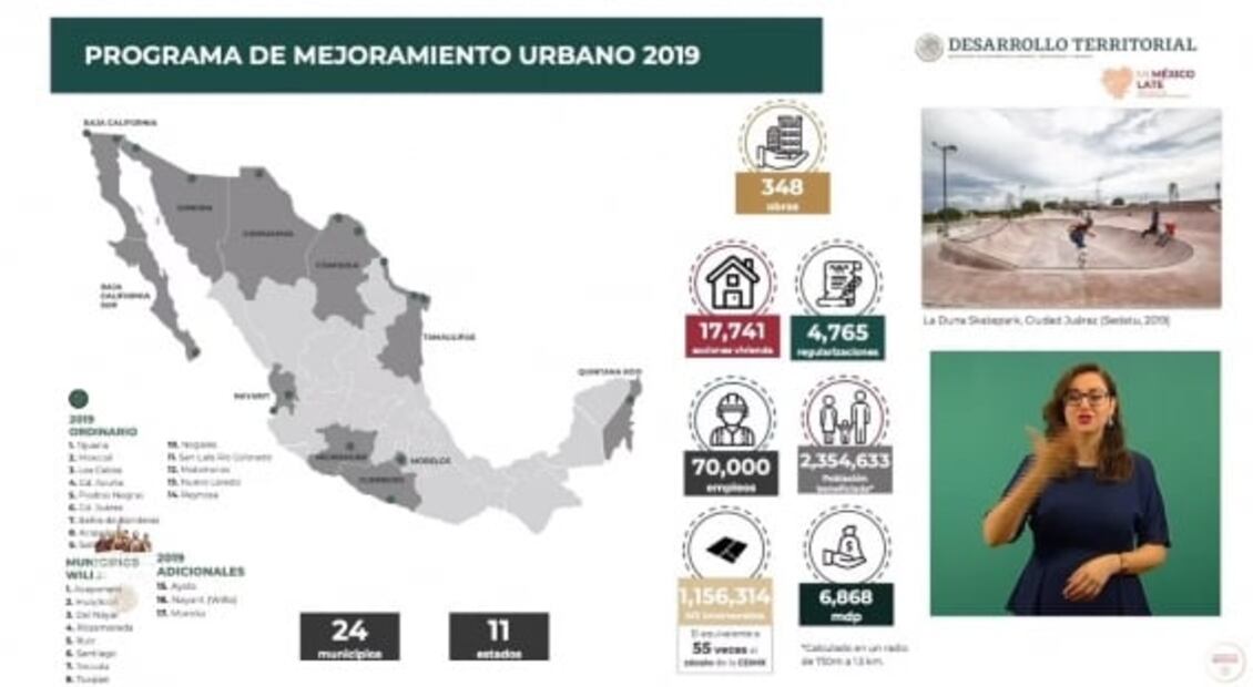 La mañanera de AMLO, 4 de marzo, minuto a minuto