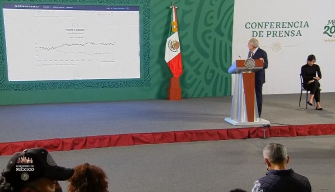 La mañanera de AMLO, 7 de julio, minuto a minuto