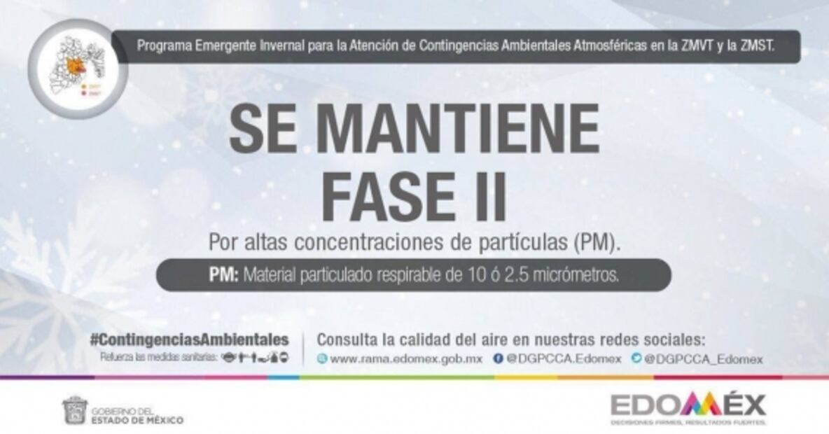 Se mantiene Fase II de Contingencia Ambiental en Zonas Metropolitanas del Valle de Toluca