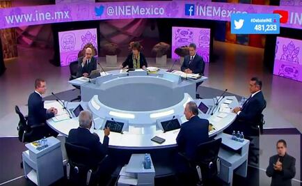 Una a una, las propuestas de los candidatos a la presidencia