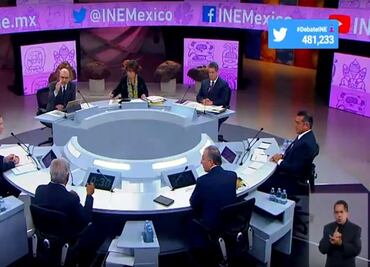 Una a una, las propuestas de los candidatos a la presidencia