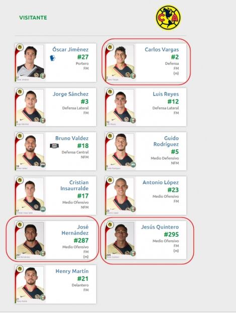 El antecedente que podría salvar a Xolos de no perder por “alineación indebida”