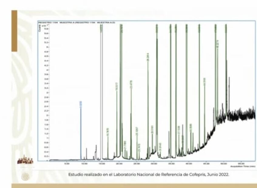 La mañanera de AMLO, 18 de octubre, minuto a minuto
