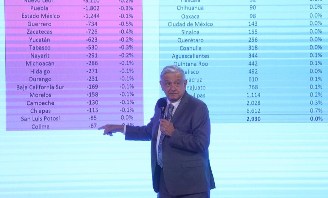 Foto: Germán Espinosa/EL UNIVERSAL