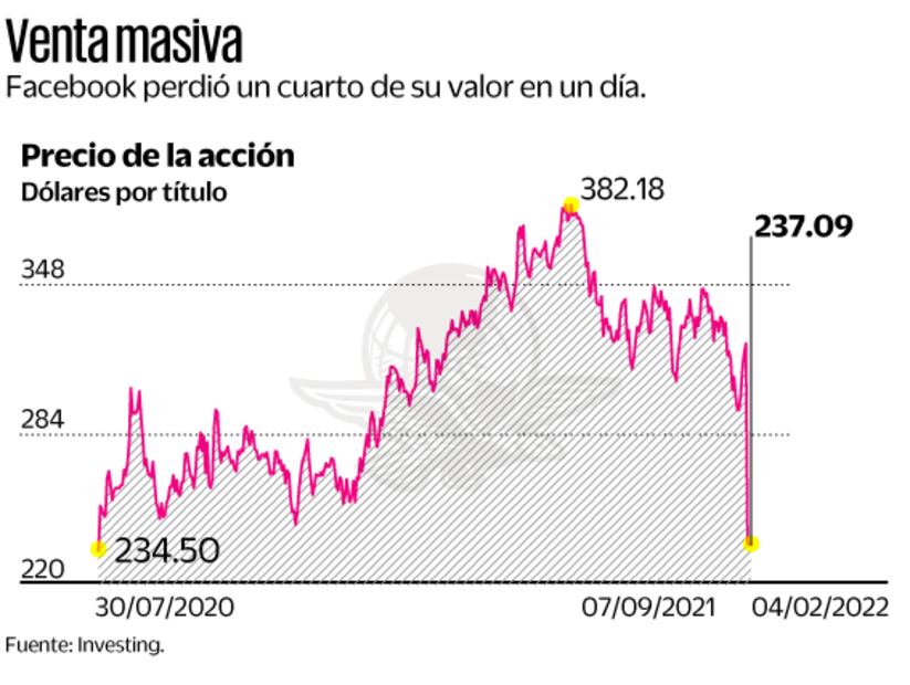 México, cerca de decidir: ¿WiFi más rápido o 5G?