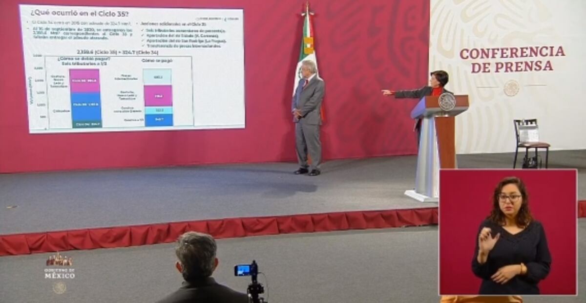 La mañanera de AMLO, 22 de octubre, minuto a minuto