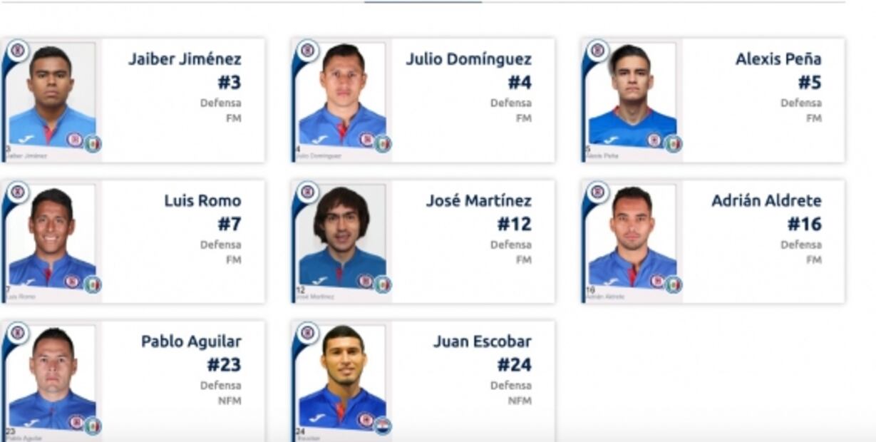 Liga MX se adelanta y registra a Alexis Peña como jugador de Cruz Azul