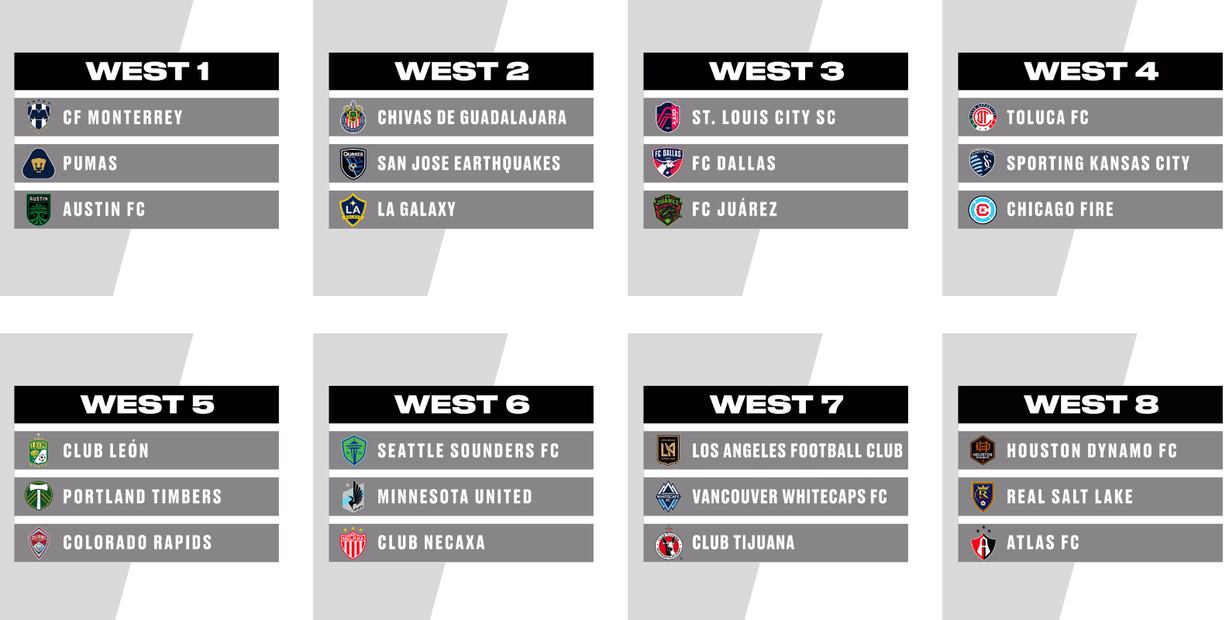 Así lucen los grupos de la Leagues Cup