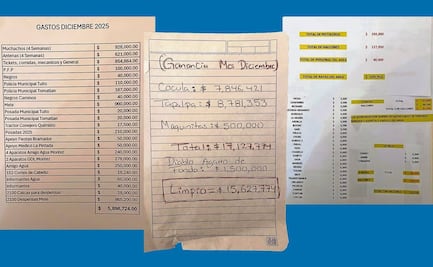 La narconómina de “El Mencho”; policías, halcones, maquinitas, todo contabilizado