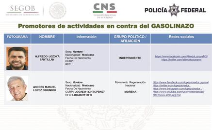 Policía Federal señala a AMLO como promotor contra gasolinazo