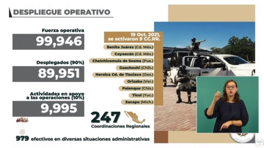 La mañanera de AMLO, 20 de octubre, minuto a minuto