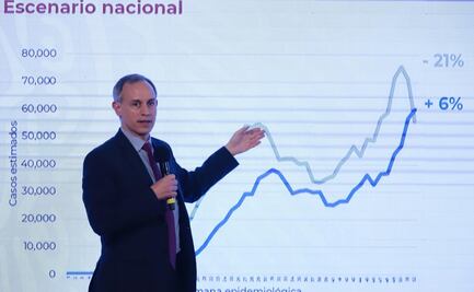 A partir del 11 de enero iniciará vacunación contra Covid en todo el país