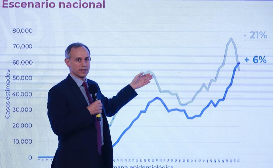 Foto: Berenice Fregoso/EL UNIVERSAL