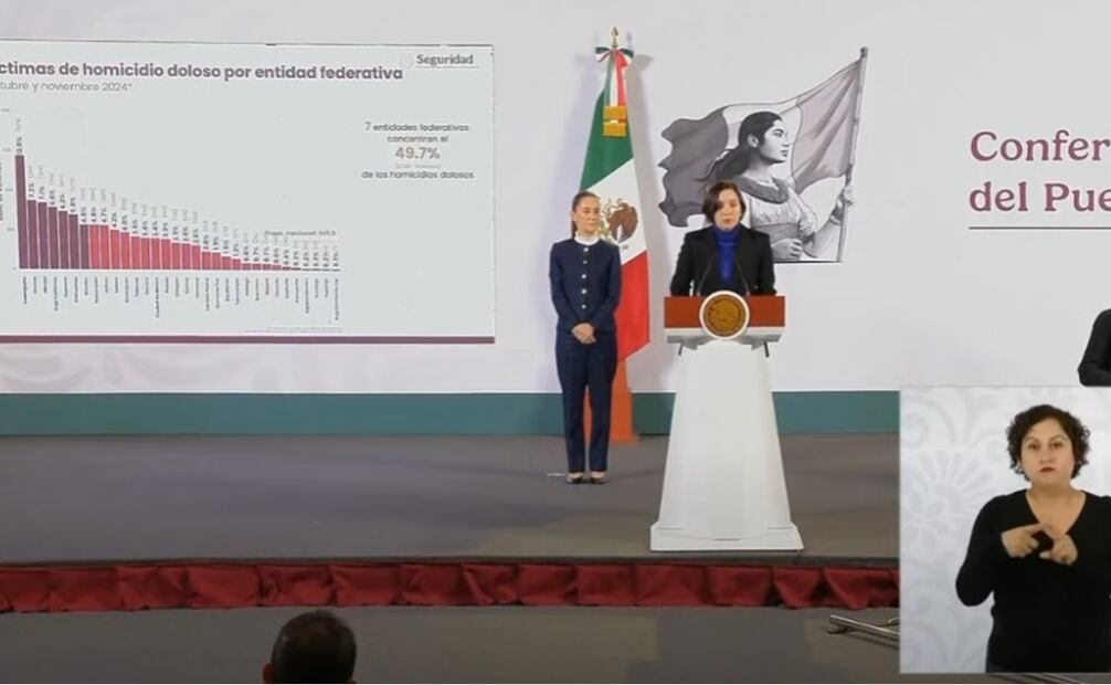 Foto: Captura de pantalla