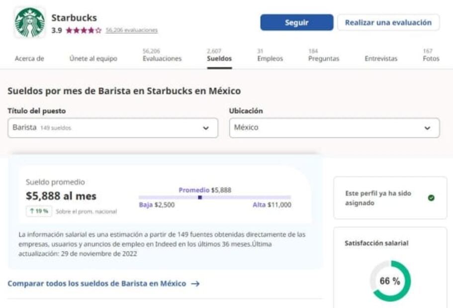 Esto gana un barista de Starbucks en México y sí... trabajan 8 horas