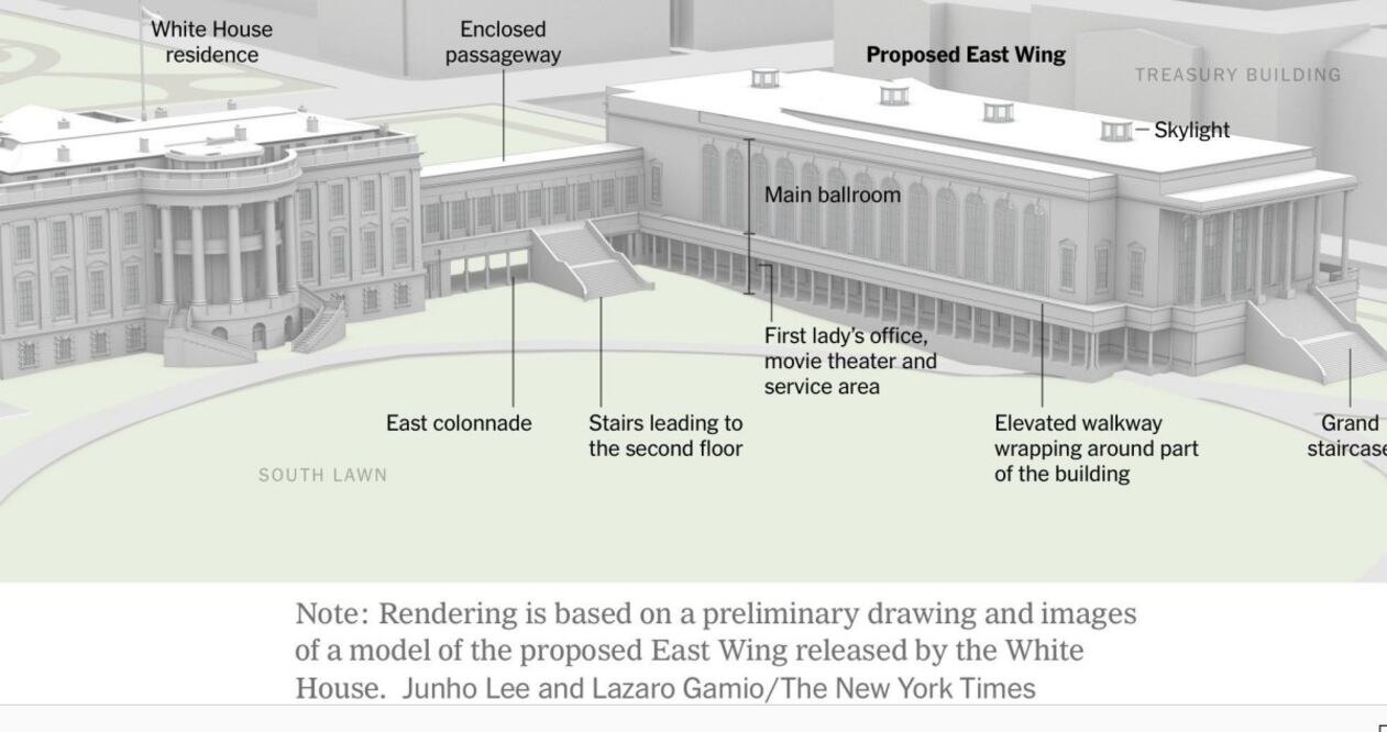 El salón de baile en la Casa Blanca,podría ser más grande que la misma mansión presidencial y albergaría hasta más de mil personas Foto: @NewsWire_US