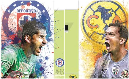 Clásico joven de heridas abiertas