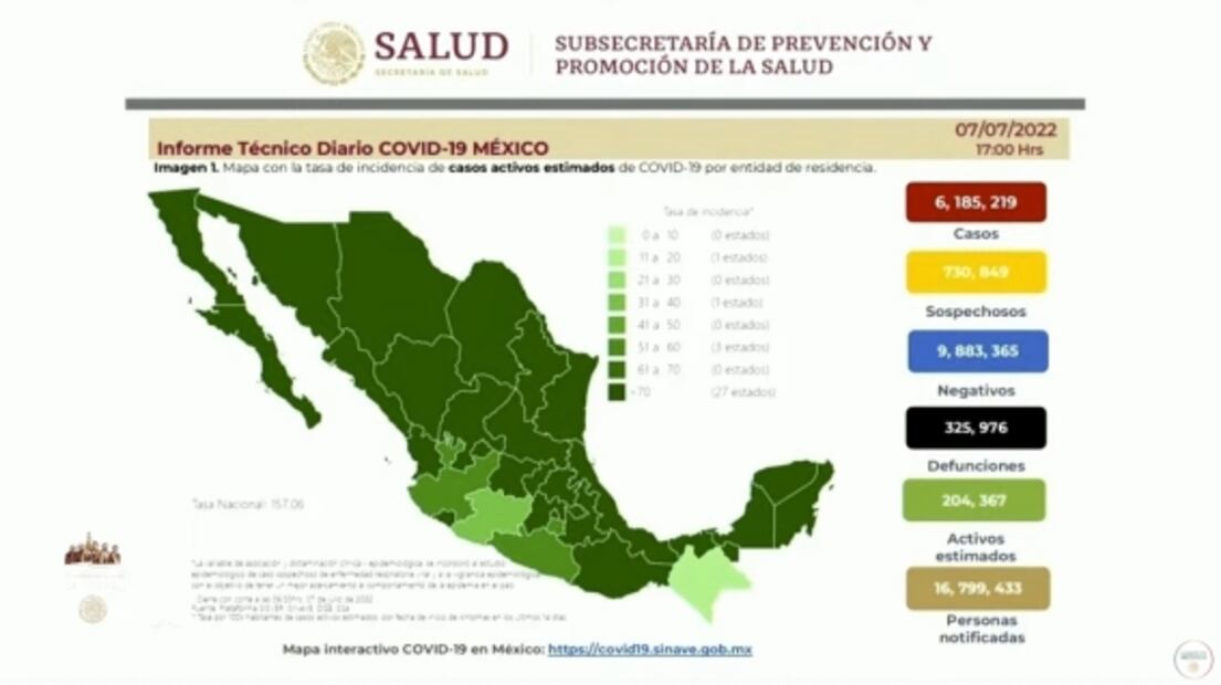 La mañanera de AMLO, 8 de julio, minuto a minuto