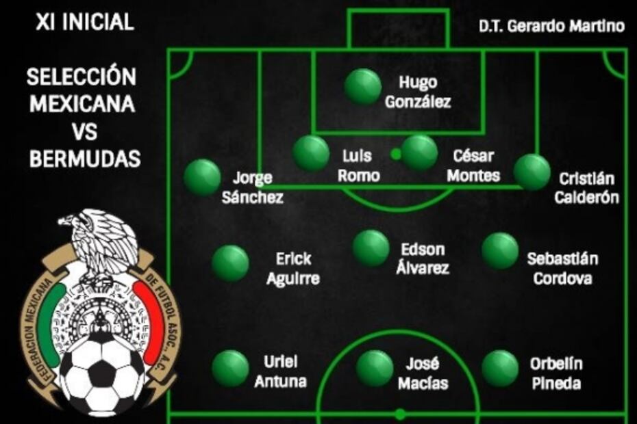 México vs Bermudas: Conoce el XI del "Tata" Martino