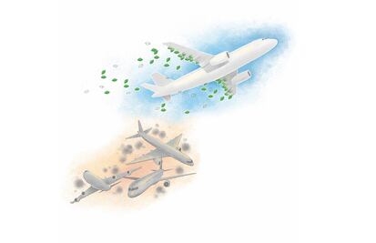 Aerolíneas, en la mira por cambio climático