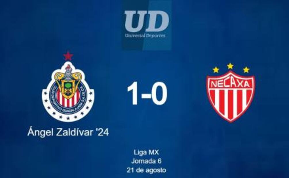Chivas vive su mejor momento