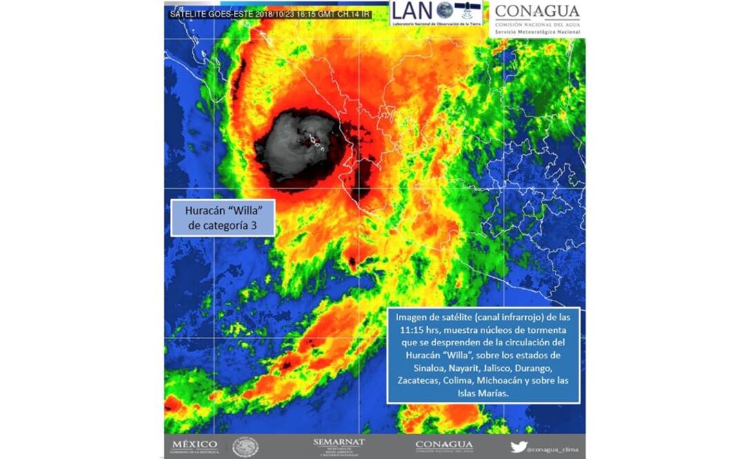 Autoridades prevén que "Willa" toque tierra a las 19:00 horas en Escuinapa, Sinaloa. Foto tomada del Twitter de @Conagua_ clima